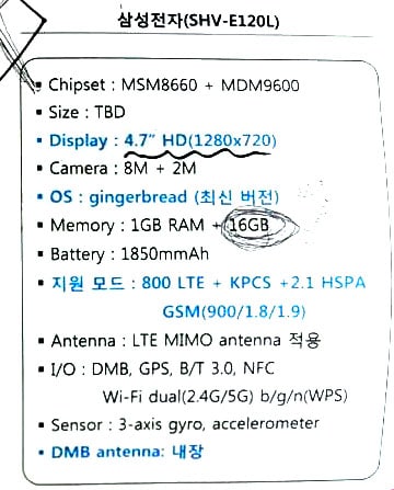 Samsung SHV-E120L con schermo HD da 4.7&quot;, prime informazioni