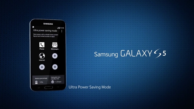 Samsung ci ricorda l'importanza dell'Ultra Power Saving Mode di Galaxy S5 (video)