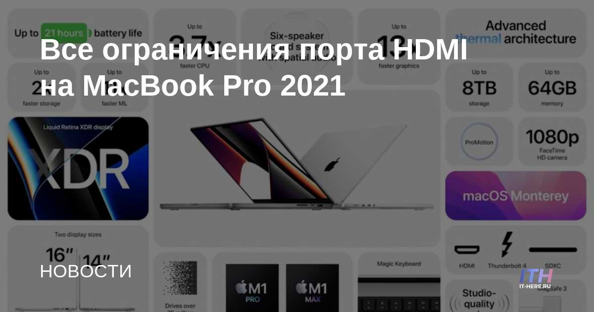 Todas las limitaciones del puerto HDMI en la MacBook Pro 2021
