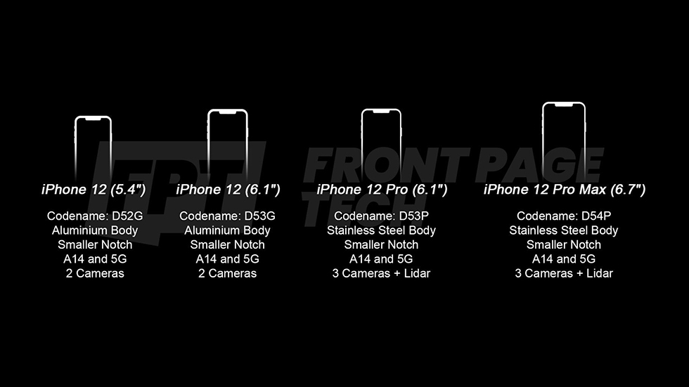 Todos los prototipos de iPhone 12 revelados