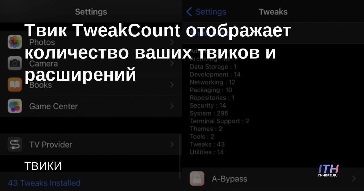 TweakCount tweak muestra el número de sus ajustes y extensiones