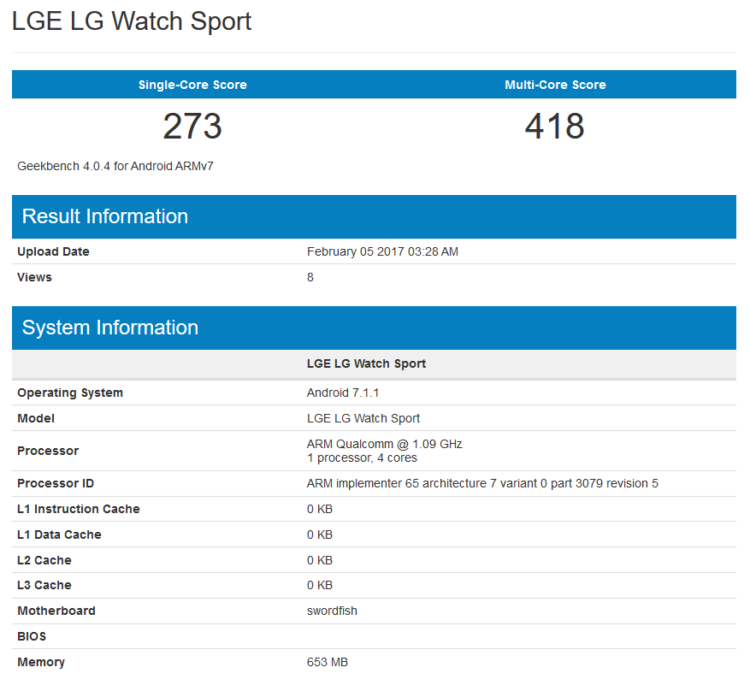 LG Watch Sport heeft mogelijk: 