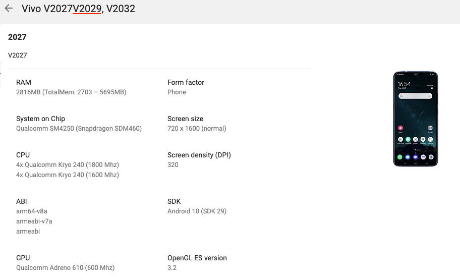Vivo Y20s (V2029) Google Play Console