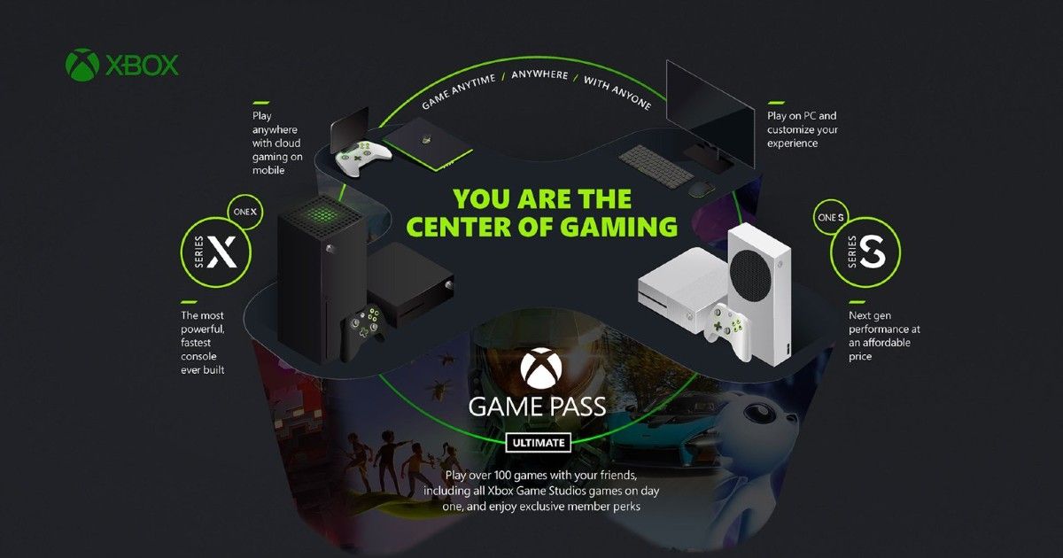 Xbox Cloud Gaming vendrá preinstalado en televisores inteligentes al igual que ...
