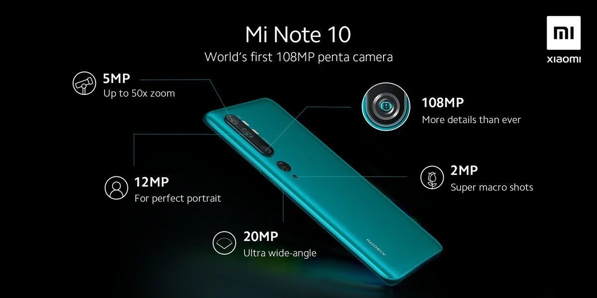 Xiaomi Mi Note 10: todos los detalles sobre la primera penta-cam de 108 MP (foto)
