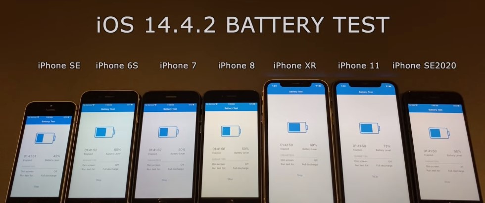 iOS 14.4.2 reduce la duración de la batería en la mayoría de los iPhones