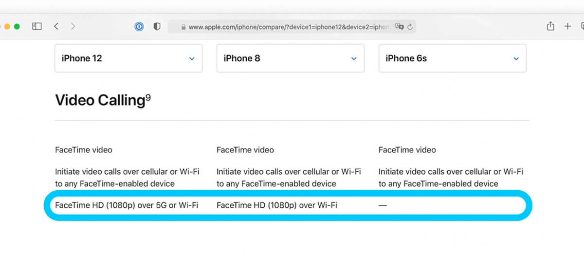 iPhone 8 met iOS 14.2 ondersteunt FaceTime 1080p