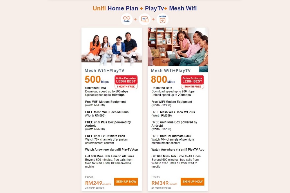 plan de vivienda unifi + wifi en malla