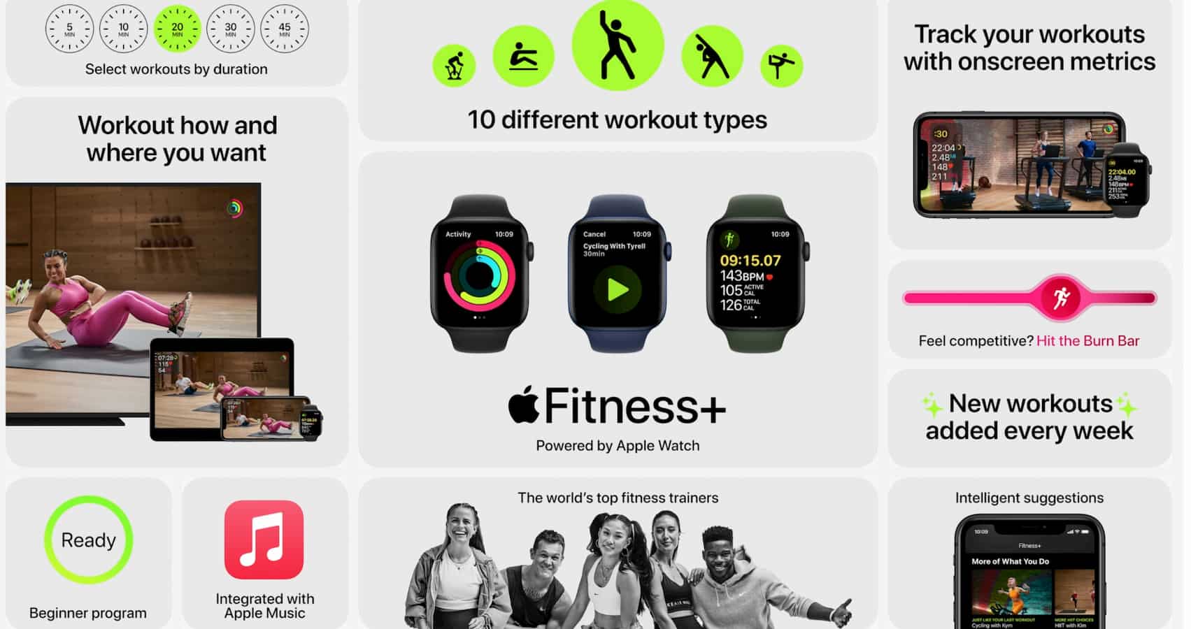 apple watch fitness plus