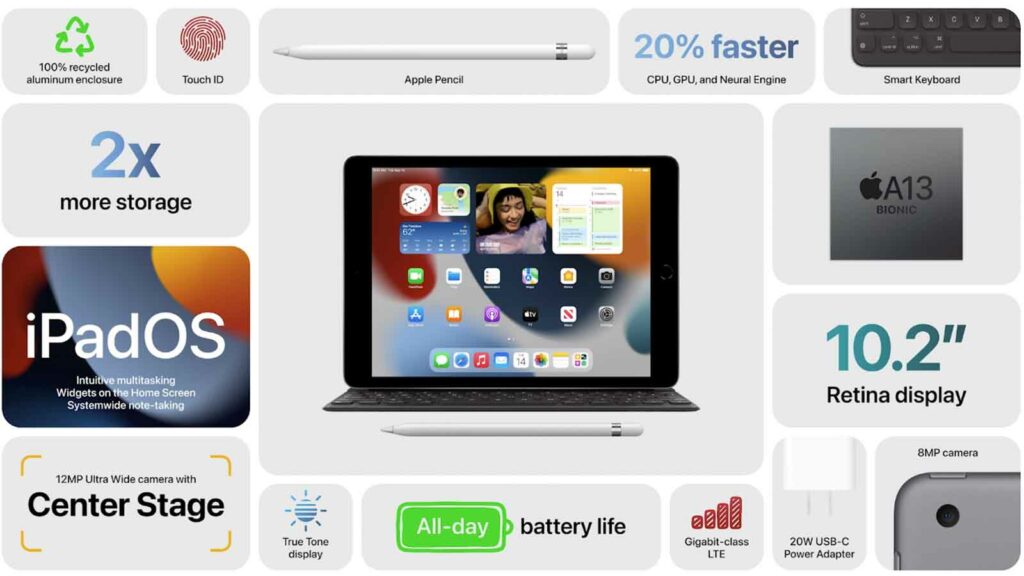 nuevo apple ipad 2021