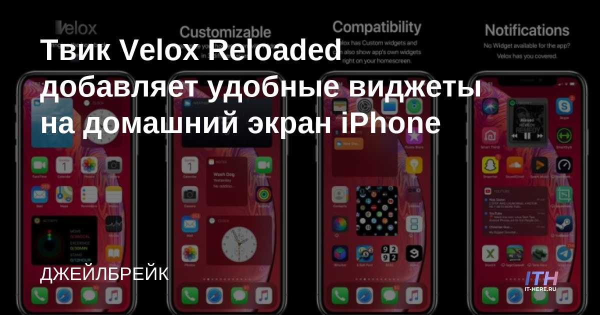 El tweak de Velox Reloaded agrega prácticos widgets a la pantalla de inicio del iPhone