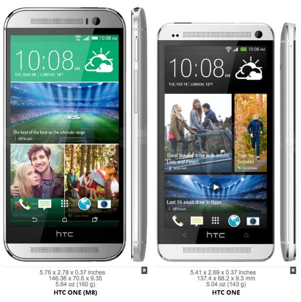 HTC One (M8) al lado de Xperia Z2, Galaxy S5, Note 3 y otros (foto)