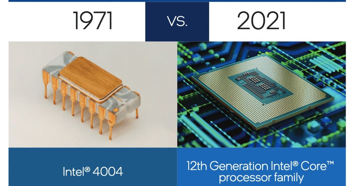 Intel 4004, el primer microprocesador comercial del mundo, cumple 50 años hoy