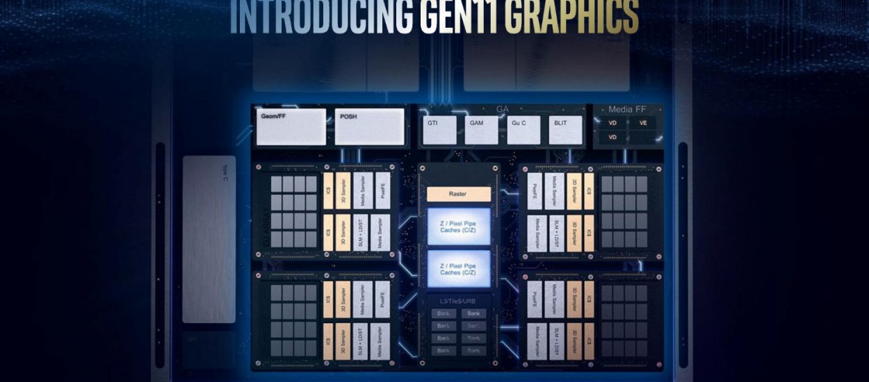 Intel está dando el primer paso hacia una mejor GPU, la Iris Plus 940 promete ser excelente