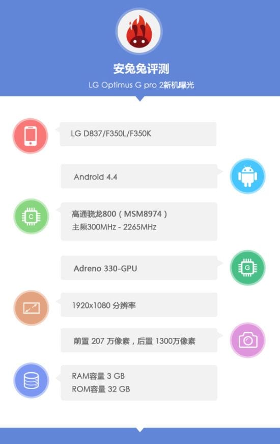 LG G Pro 2: AnTuTu confirma muchas de las especificaciones técnicas