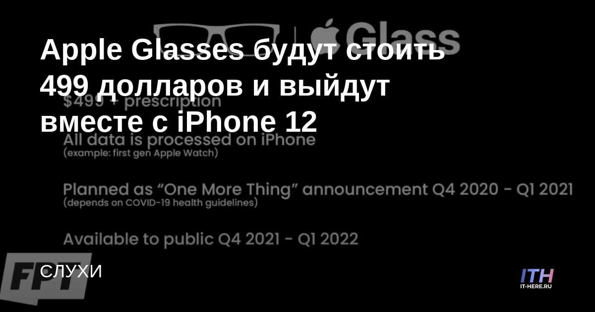Las gafas de Apple costarán 499 dólares y se lanzarán junto con el iPhone 12