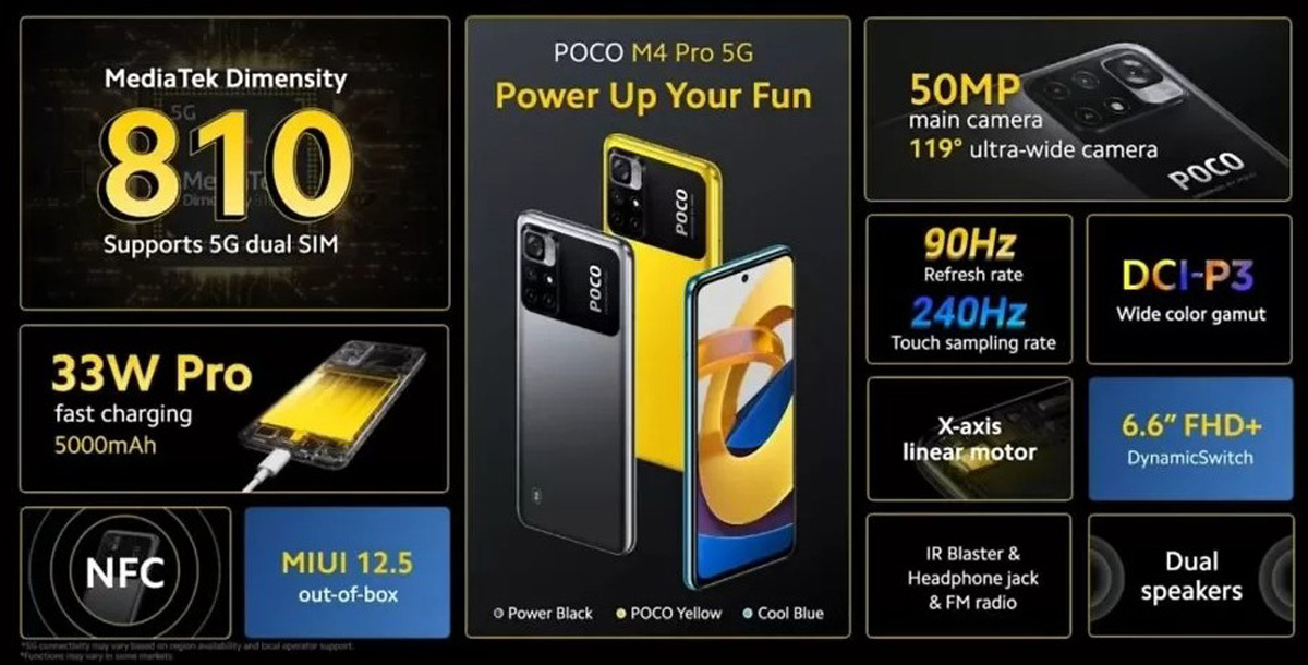 POCO M4 Pro 5G lanzamiento precio de Malasia