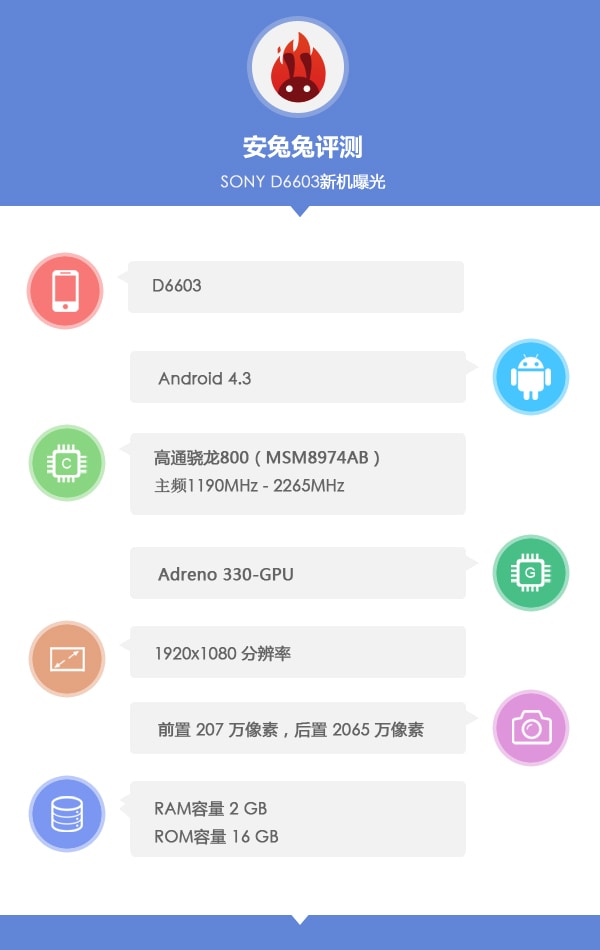 Sony D6603 aparece en AnTuTu con pantalla FHD y Snapdragon 800 MSM8974AB