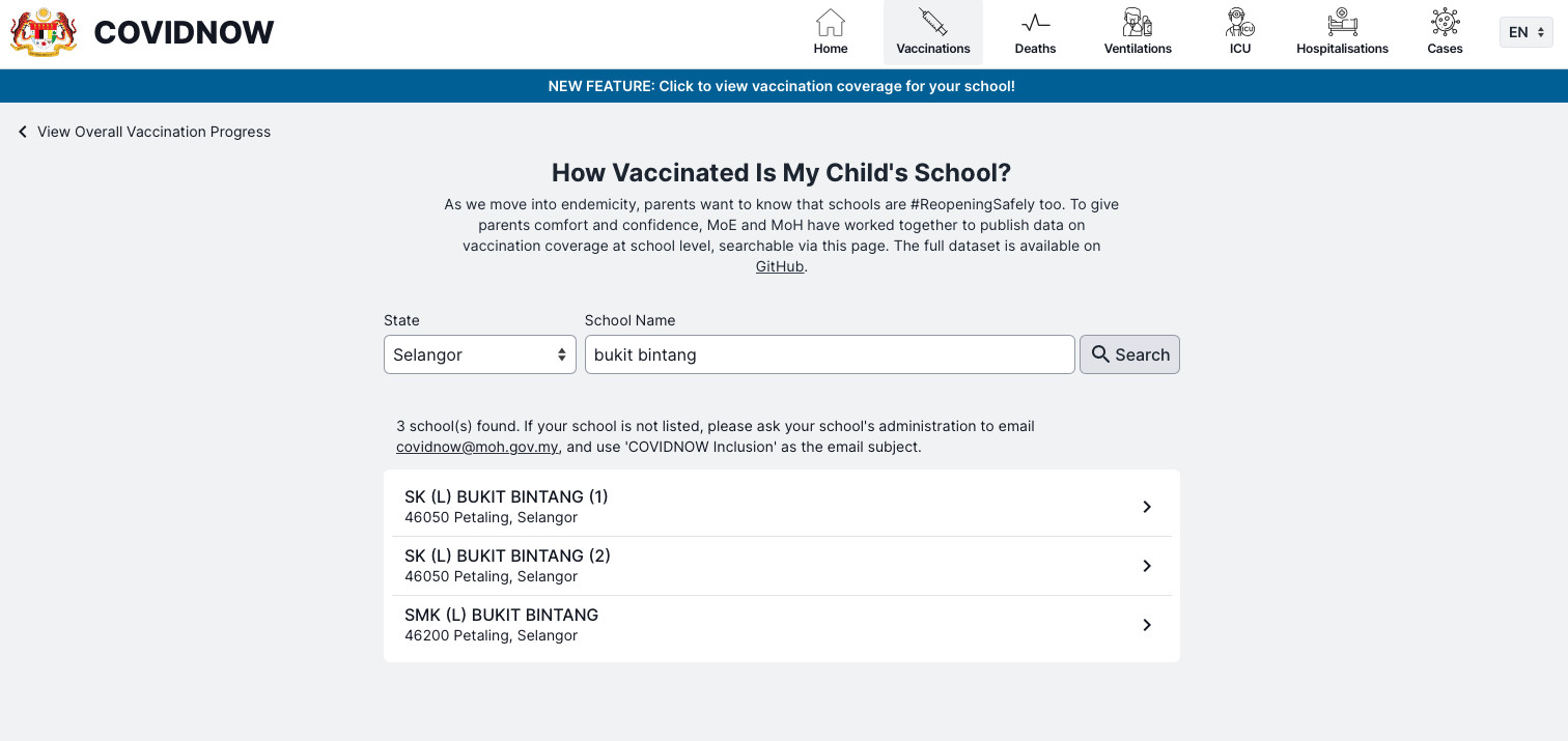COVIDNOW Adds Vaccination Statistics For Schools Nationwide