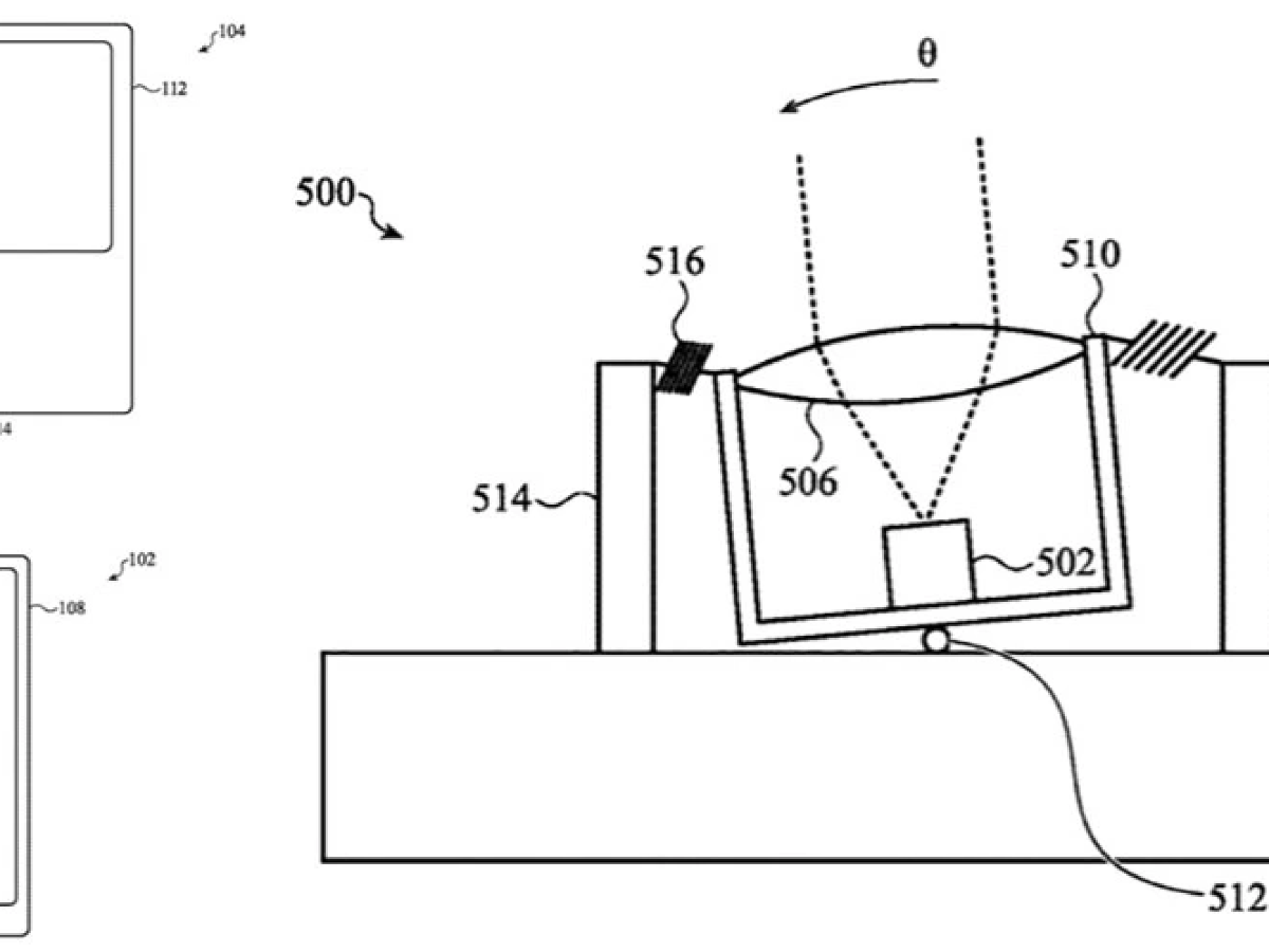 Patente: Apple está trabajando en transferencias ópticas e inalámbricas entre sus dispositivos