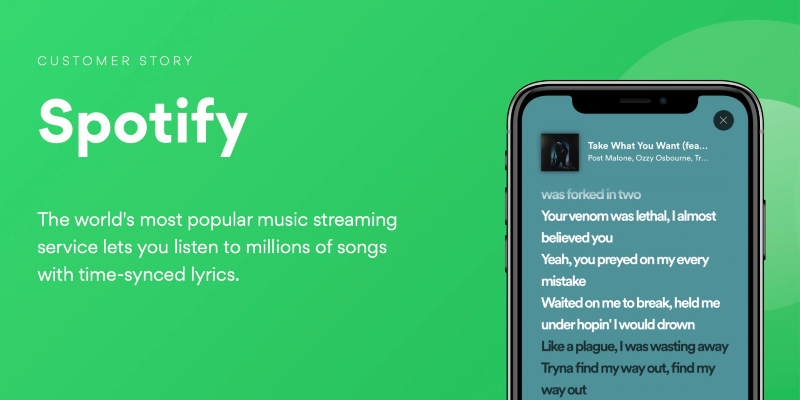 Ilustración: Spotify finalmente muestra la letra en tiempo real para todos los usuarios