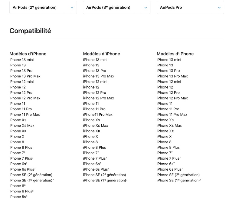 Illustratie: AirPods Gen3 vereist een iOS 13-compatibel apparaat om volledig te kunnen functioneren