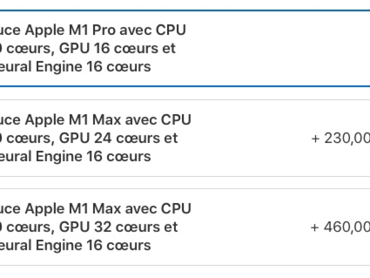 MacBook Pro 14/16" : GPU con 14, 16, 24 o 32 núcleos (opcional)