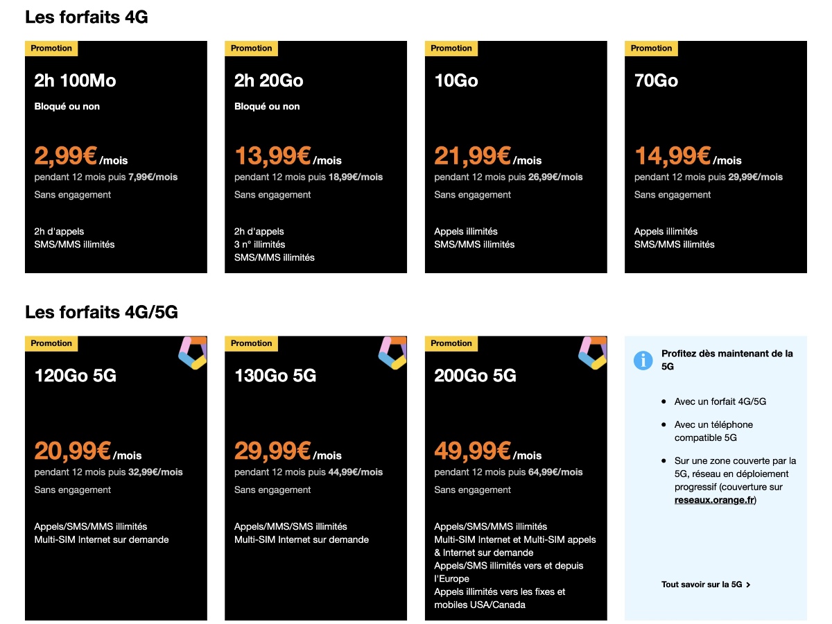 Naranja: 5G desde 20,99 € / mes con 120GB y sin compromiso, 4G desde 2,99 € (1 año)