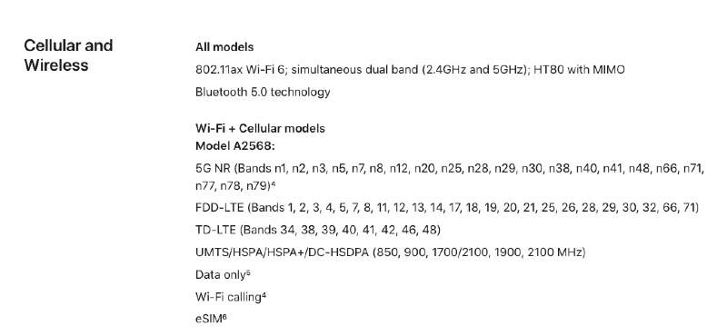 Ilustración: 5G: sin ondas milimétricas para el iPad mini 6, independientemente del país