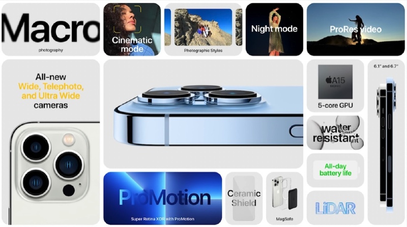 Illustratie: #Keynote: iPhone 13 Pro / Pro Max: A15, ProMotion 120 Hz, verbeterde fotografiemogelijkheden