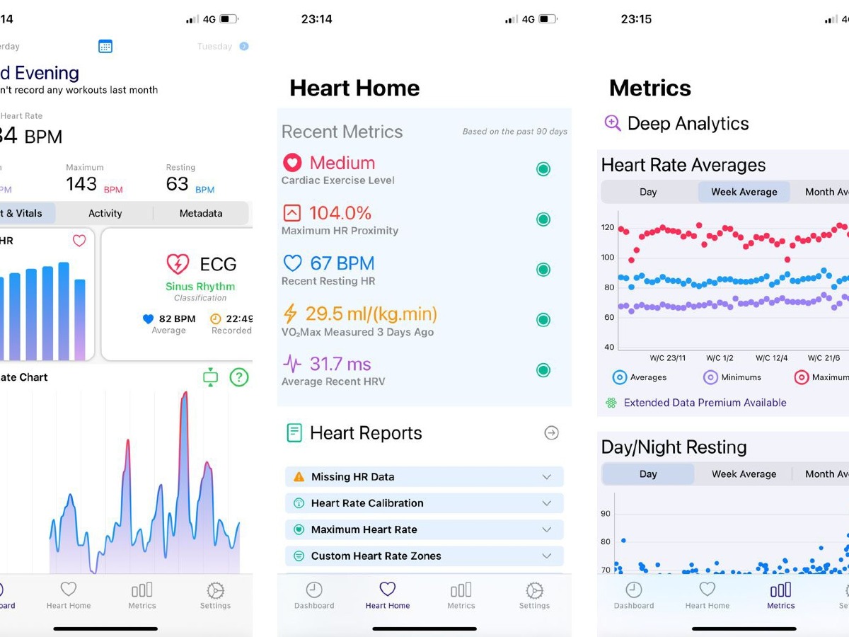 Heart Analyzer versión 9: nuevos resúmenes / análisis, página de inicio rediseñada