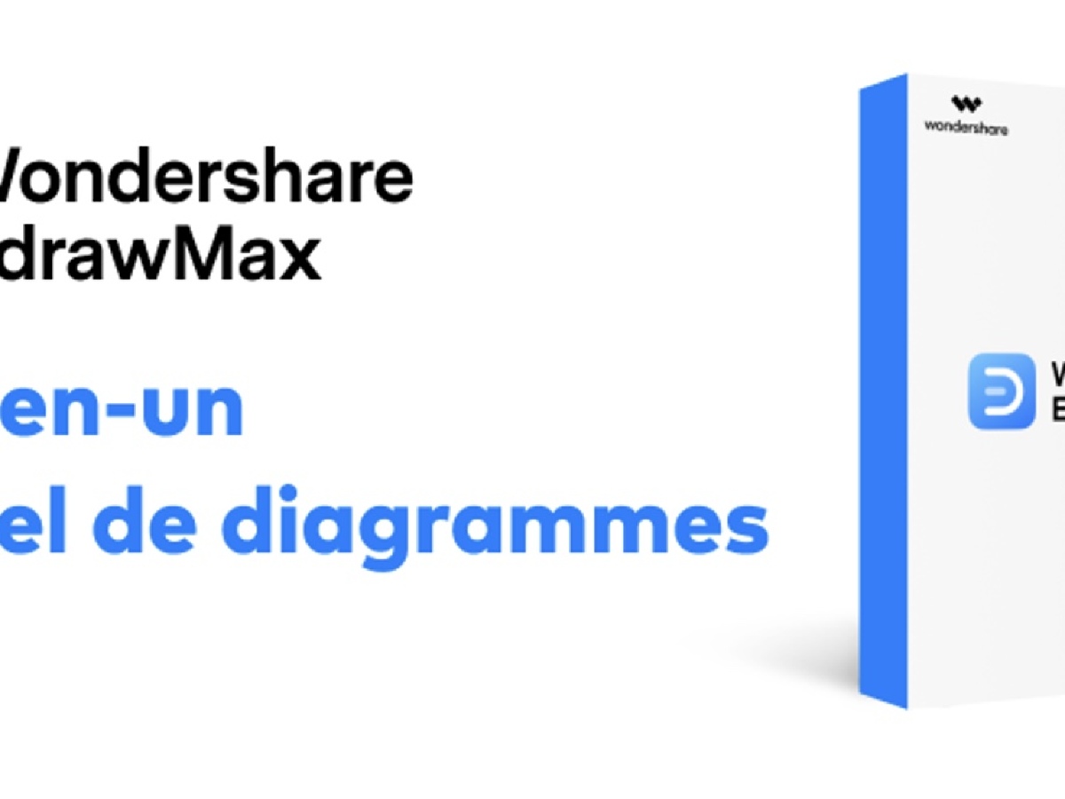 Buen plan: Wondershare EdrawMax, buen software de mapas mentales (+ promoción de EdrawMind)