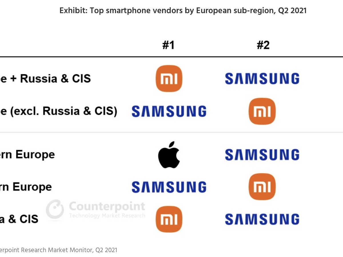 Apple: el iPhone sería el número uno en Europa Occidental