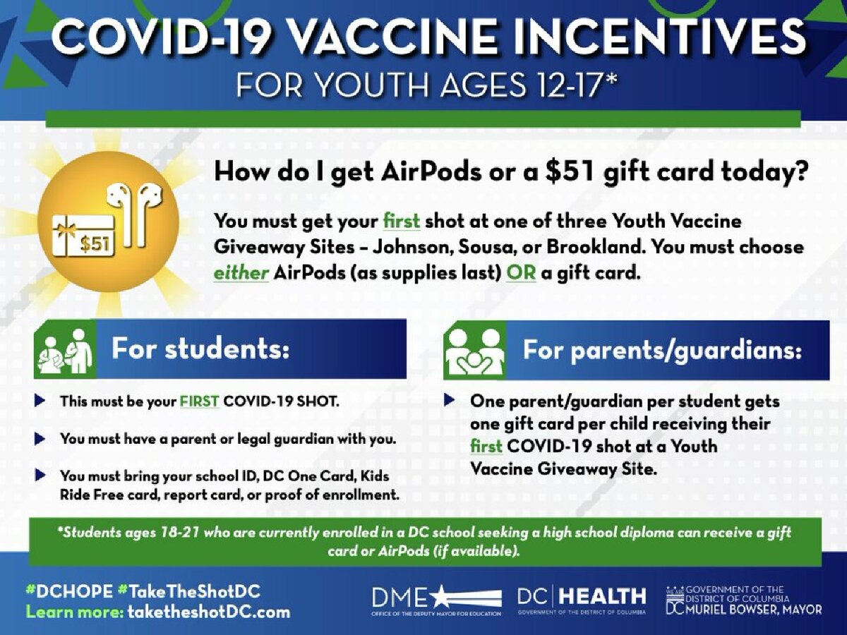 Washington DC: AirPods para impulsar la vacunación