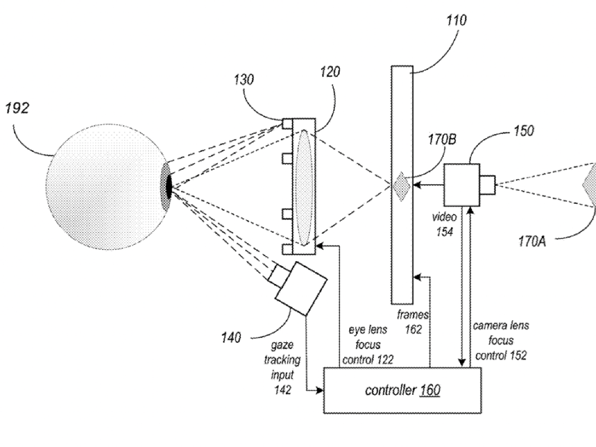 Múltiples patentes de Apple sobre las gafas de Apple