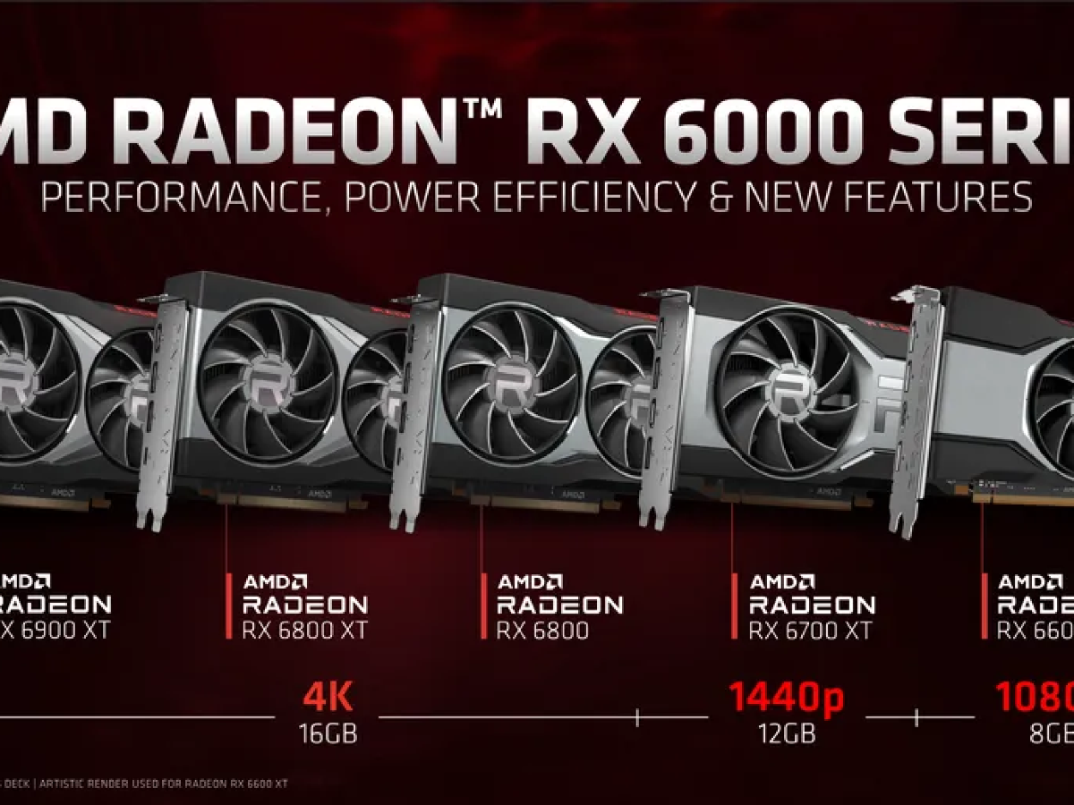 AMD presenta la Radeon RX 6600 XT para juegos de 1080p a $ 379