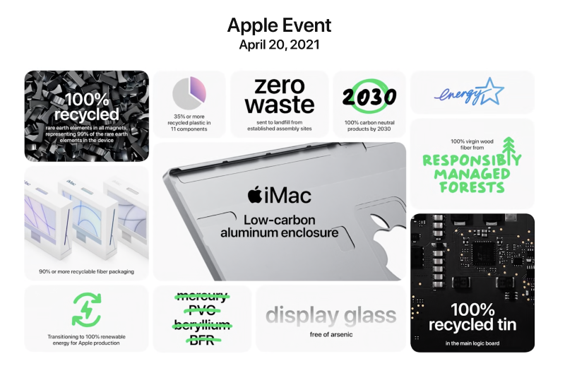 Ilustración: Apple continúa haciendo campaña sobre la neutralidad;  carbono para 2030