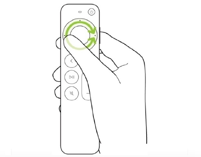 Ilustración: Apple TV: El anillo exterior del nuevo mando a distancia me confunde