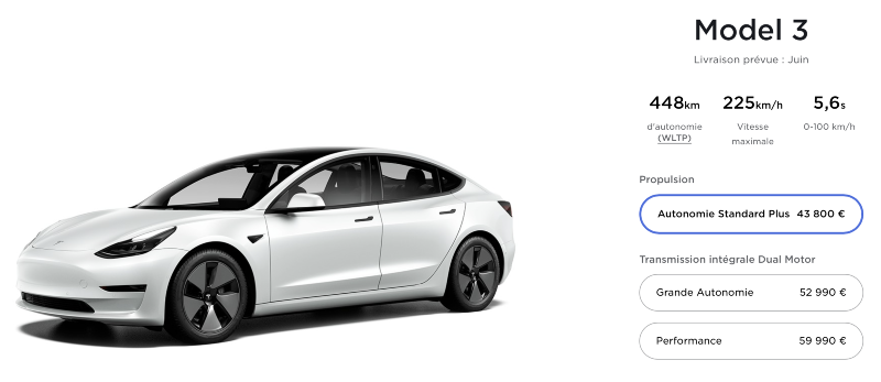 Ilustración: VE: el ID.3 Pro S (77kWh) más barato que el Tesla Model 3 SR +, elegible para la bonificación máxima