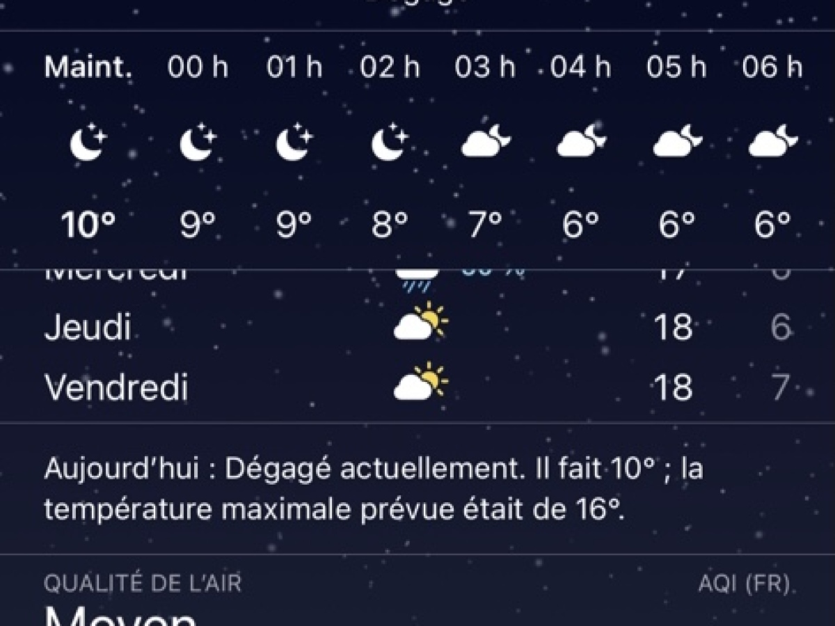 iOS 14.7 beta finalmente da el gráfico de la calidad del aire en Francia