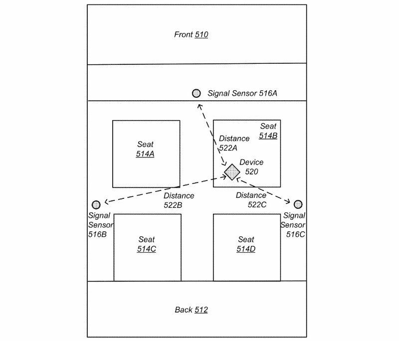 Ilustración: Apple Car: una pantalla frontal mejorada, un nuevo localizador de iPhone
