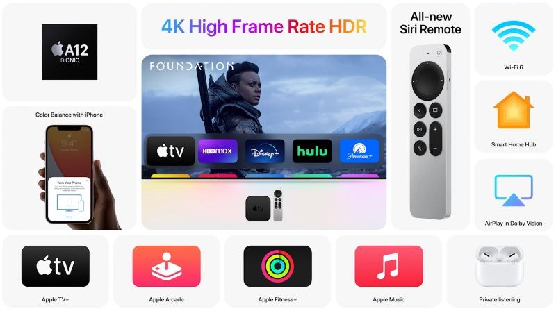 Illustratie: Nieuwe Apple TV 4K: Dolby Vision en nieuwe kleurbalans