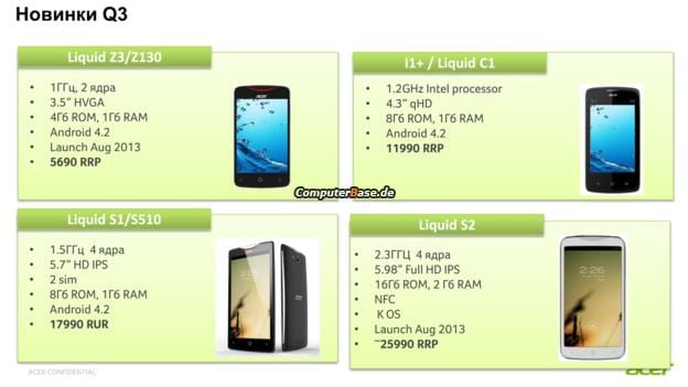 Acer Liquid S2: in arrivo con processore Snapdragon 800