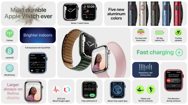 Ilustración: Apple Watch Series 7 aparece en Amazon Canadá antes de los pedidos anticipados