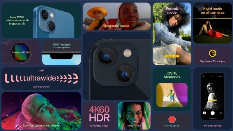 Ilustración: Apple abre pedidos para iPhone 13 / mini / Pro / Pro Max en revendedores