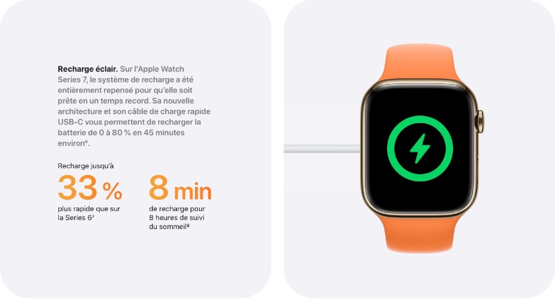 Ilustración: Apple especifica el hardware necesario para la carga rápida del Apple Watch Series 7