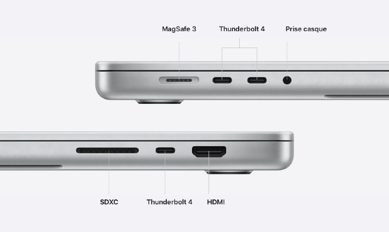 Ilustración: Apple dimensiona la operación de salida de auriculares del MacBook Pro de 14 y 16 pulgadas