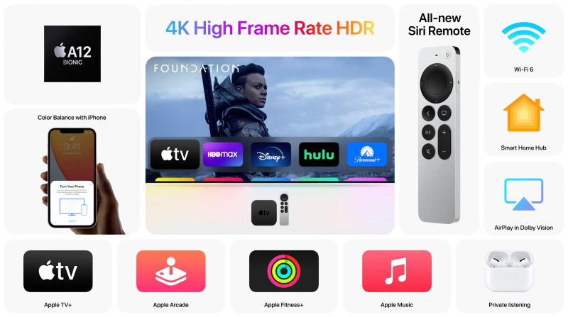 Ilustración: Apple quiere ofrecer la `` mejor experiencia cinematográfica ''  con el nuevo Apple TV 4K
