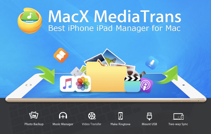 Ilustración: Competencia con MacX MediaTrans (iPhone Backup) y -70% en la versión completa