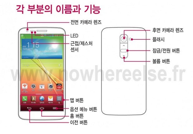 Il manuale di LG G2 svela l'uso di una nano SIM